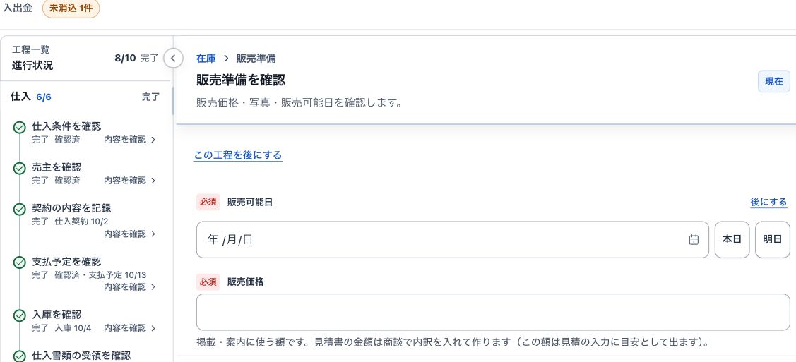 CARACTの実画面。仕入れの進捗と、販売準備を確認する工程パネル
